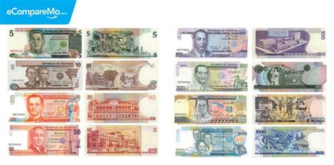 who is in 20 peso bill|Demonetized Coins and Notes .